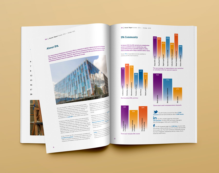 International Publishers Association – Annual report design and layout